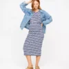 MATERNITY Nursing Stripe Sleeveless Ribbed Dress 22